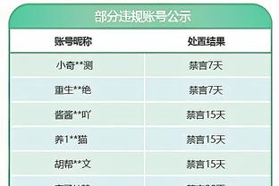 里德：很高兴我打进了制胜球，今天我们表现出了真正的决心